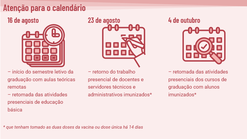 Screenshot 2021 08 13 USP retomará aulas presenciais de graduação a partir do dia 4 de outubro