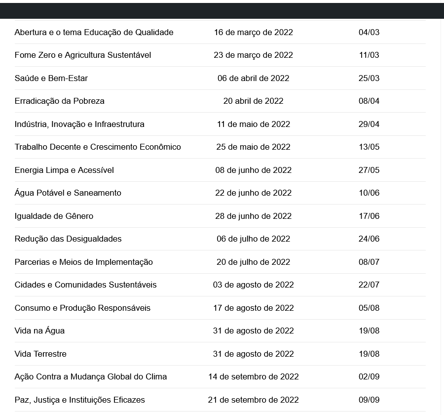 Screenshot 2022 03 03 at 17 15 44 Eventos e cursos promovem diálogo para implementar a Agenda 2030 na região de Ribeirão Prpng