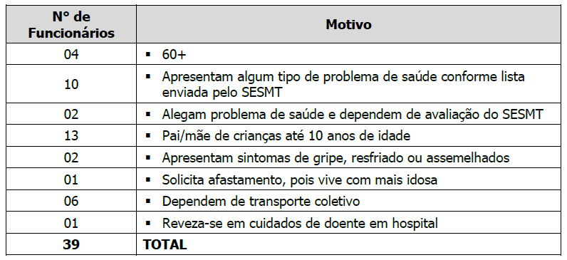 Anotação 2020 03 20 150418