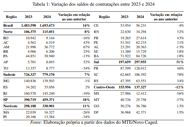 Captura de tela 2025 04 14 112041