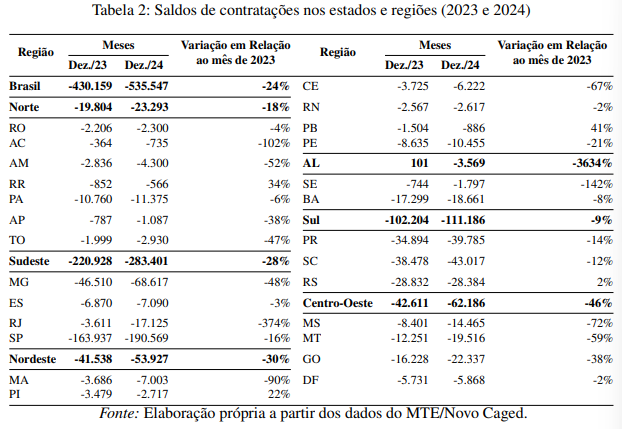 Captura de tela 2025 04 14 112636