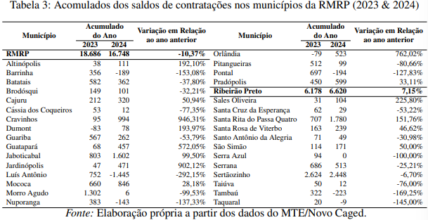 Captura de tela 2025 04 14 115409