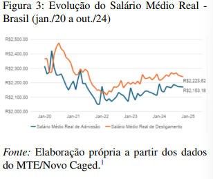 Captura de tela 2025 04 14 121302