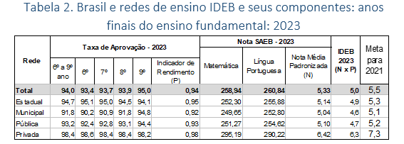 Captura de tela 2024 12 04 144722