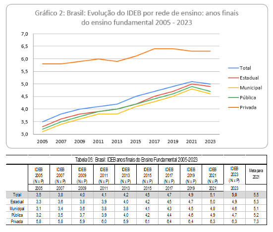 Captura de tela 2024 12 04 145410
