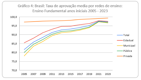 Captura de tela 2024 12 04 145855