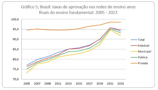 Captura de tela 2024 12 04 145911
