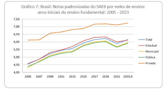 Captura de tela 2024 12 04 150249