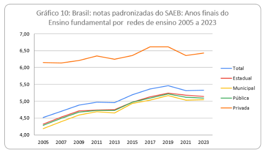 Captura de tela 2024 12 04 151205