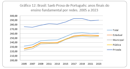 Captura de tela 2024 12 04 151806