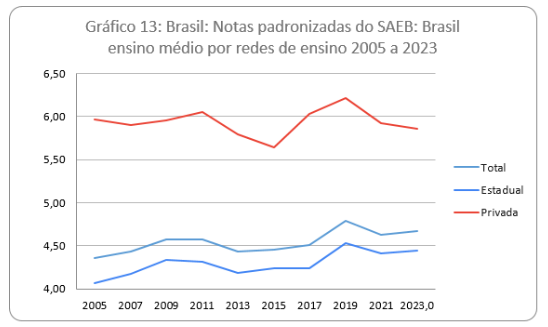 Captura de tela 2024 12 04 151907